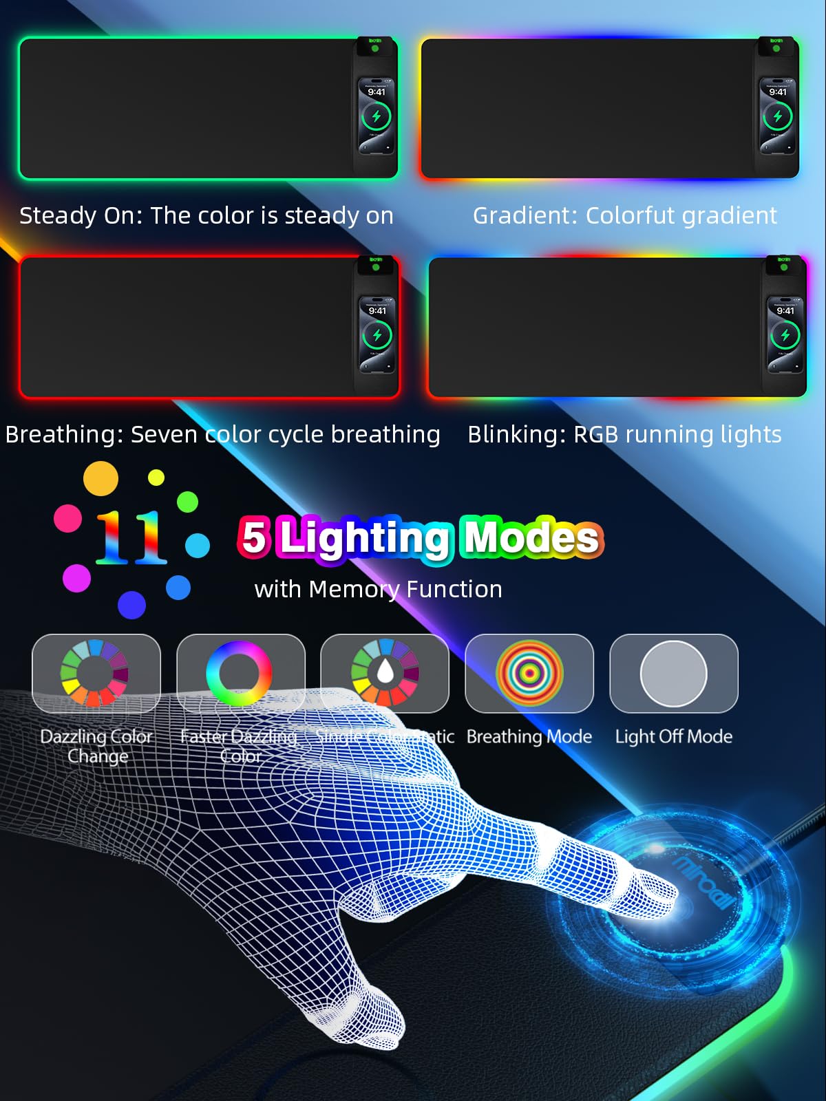 Mouse Pad with Wireless Charging, Large Desk Mat RGB Gaming Mousepad, 10 Light Colors LED Gaming Pad Keyboard Pad with Ultra-Smooth Surface & Non-Slip Rubber Base, Waterproof Full Desk Mouse Pad