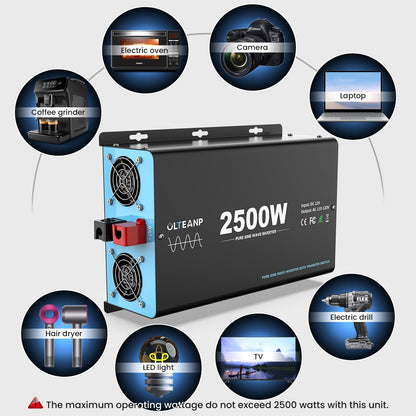 2500W Pure Sine Wave Power Inverter with Transfer Switch, 12V DC to 120V AC Converter, Auto Switch to Shore Power, 5000W Peak, Remote LCD Controller, USB & Type-C for RV, Truck, Off-Grid Use
