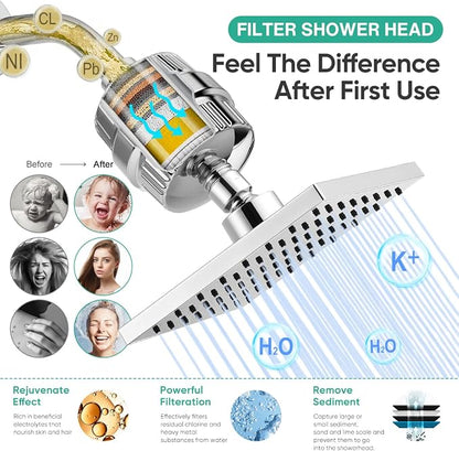 Cobbe High Pressure Filtered Shower Head Combo, Rain Shower Head with 20 Stage Shower Head Filter for Hard Water - Adjustable Replacement Remove Chlorine and Harmful Substances, Chrome