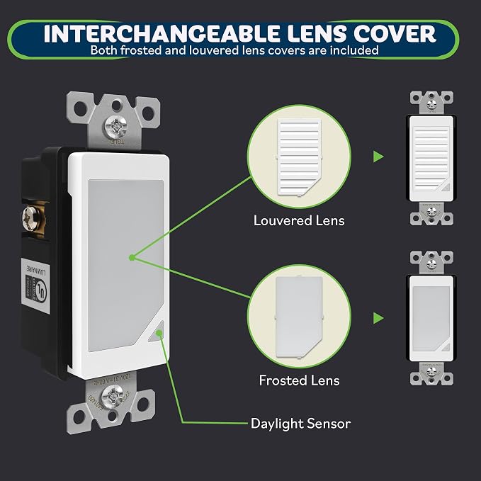 TOPGREENER 6Pack Full Face LED Decorator Guide Light with Auto Sensor, | 120VAC/15A Night Light with Automatic Daylight Sensor Soft Glow for Hallways, Stairs, Bathrooms. UL listed, White