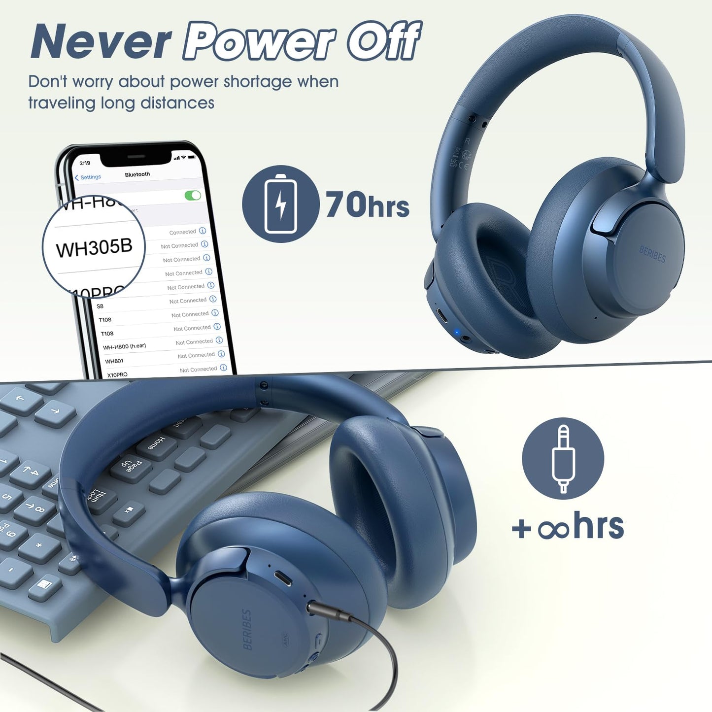 BERIBES Upgraded Hybrid Active Noise Cancelling Wireless Headphones with Transparent Modes,70H Playtime Bluetooth Headphones Wireless with Mic, Deep Bass,3.5MM Cable,Soft-Earpads,Fast Charging-Blue