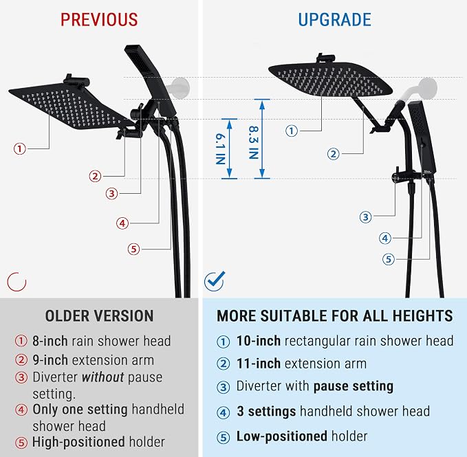 G-Promise All Metal 10 Inch Rain Shower Head with Massage Mode Handheld Spray Combo, 3-Way Diverter with Pause Setting, Full Body Coverage, Modern Bathroom Upgrade (Matte Black)