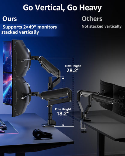 MOUNTUP Dual Monitor Stand Fits 49 45 42 40 39 34 32 Inch Screens, Heavy Duty Dual Monitor Arm Holds 7.7-44 lbs, Vertical Stacked Monitors Mount, Full Motion, Height Adjustable, VESA Mount