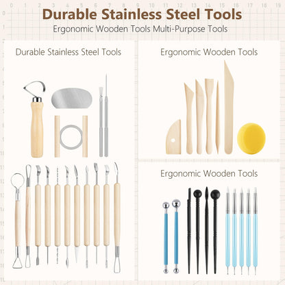 UUSYCUN 36PCS Pottery & Clay Sculpting Tools, Ceramics Polymer Tools Set, Clay Modeling Tools with Case for Air Dry Clay, Carving, Molding, Pottery Wheel, Crafting Supplies, Pros, Beginners, Adults