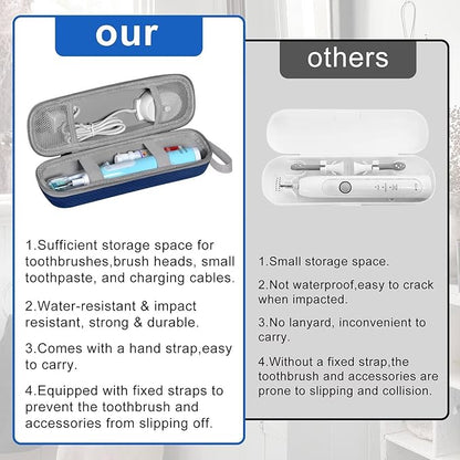 Travel Case for Oral-B/Oral-B Pro/Phlips Sonicare Electric Toothbrush