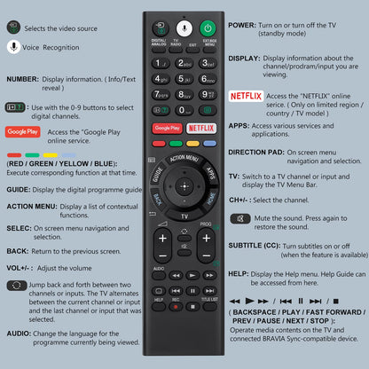 Voice Magic Remote for LG-Smart-TV-Remote Control Replacement, AKB75855501 AN-MR20GA MR19BA MR18BA MR650A with Voice Recognition and Pointer Function