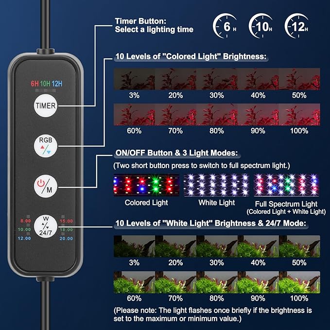 AQQA LED Aquarium Light for Plants, 24/7 Mode Full Spectrum Fish Tank Light with 3 Light Modes, Adjustable Timer/Brightness, Memory Function, Extendable Brackets for Freshwater for 32-40 Inch Tank 26W