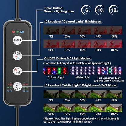 AQQA LED Aquarium Light for Plants, 24/7 Mode Full Spectrum Fish Tank Light with 3 Light Modes, Adjustable Timer/Brightness, Memory Function, Extendable Brackets for Freshwater for 32-40 Inch Tank 26W