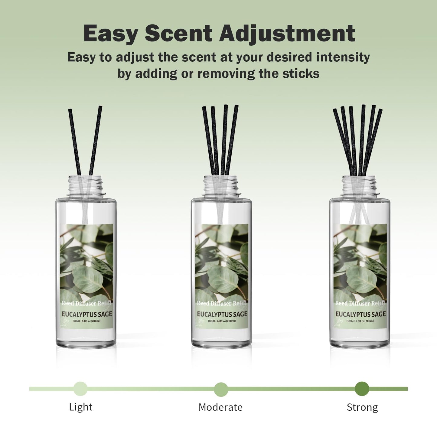 SCENTORINI Reed Diffuser Oil Refill, Eucalyptus Sage Diffuser Oil 6.76 Fl Oz, Natural Scented Essential Oil Refill Long Lasting Summer Home Fragrance for Room Spa Aromatherapy Bathroom Home Decor