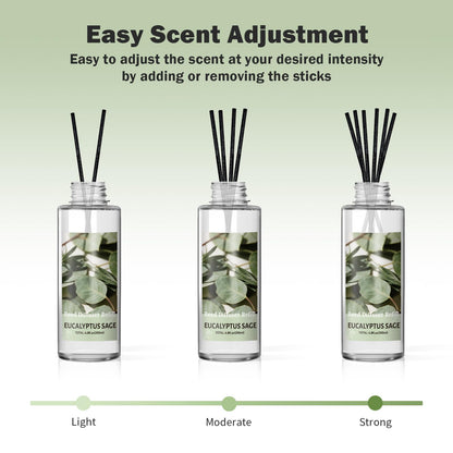 SCENTORINI Reed Diffuser Oil Refill, Eucalyptus Sage Diffuser Oil 6.76 Fl Oz, Natural Scented Essential Oil Refill Long Lasting Summer Home Fragrance for Room Spa Aromatherapy Bathroom Home Decor