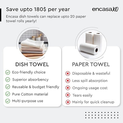 Encasa XO' Waffle Weave Face & Hand Towels – 12"x12", Natural Washcloths Set of