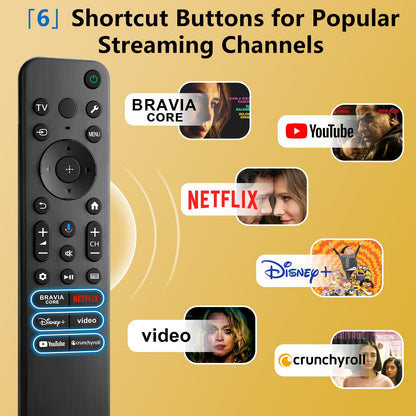 Voice Magic Remote for LG-Smart-TV-Remote Control Replacement, AKB75855501 AN-MR20GA MR19BA MR18BA MR650A with Voice Recognition and Pointer Function