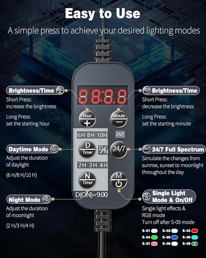 Pawfly 46W 24/7 Aquarium LED Light for 48" to 54" Tanks Extendable Fish Tank Light with Full Spectrum White Blue Red Green Lights with D/N Mode Single Color Effects Timer and Adjustable Brightness