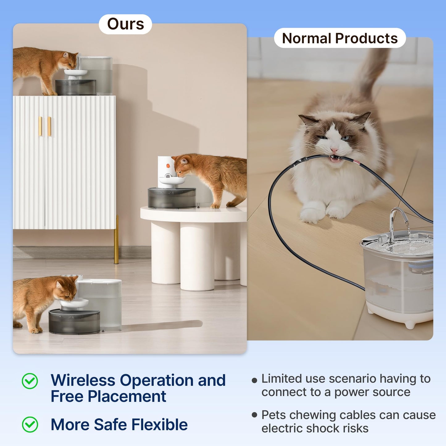Potaroma Smart Wireless Pet Water Fountain, No Filter, 3.5L Large Capacity, Rechargeable Automatic Water Dispenser for Cats and Small Dogs, Wastewater Separation Always Fresh Water