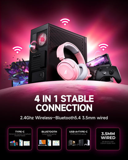 Wireless Gaming Headset, 7.1 Surround Sound, 2.4GHz USB Gaming Headphones with Bluetooth 5.4, 100H Battery, ENC Noise Canceling Mic, RGB Light, Wireless Headset for PC PS5 PS4 Mac Switch (Gray-Pink)