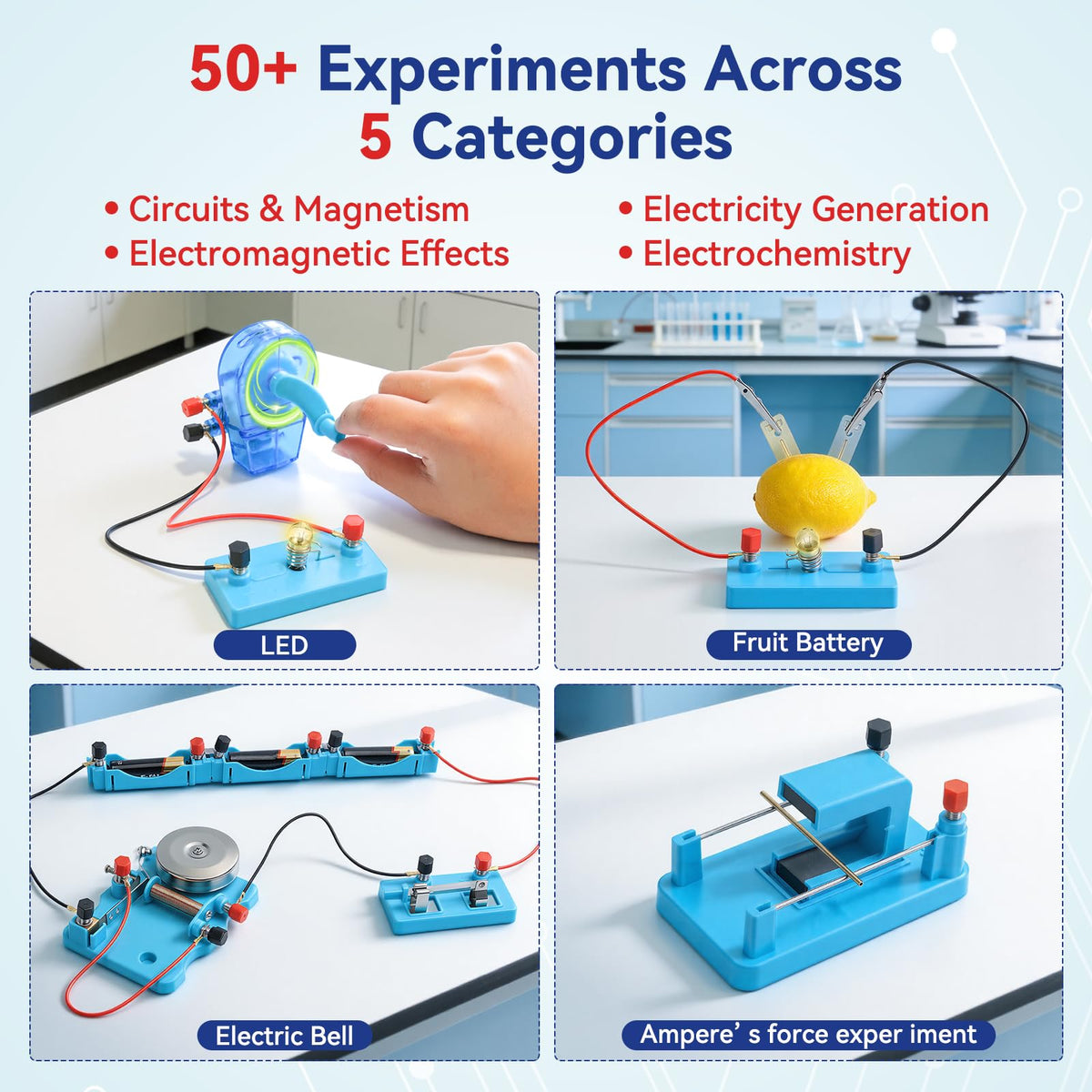 Ransanx 79 PCS Electricity and Magnetism Kit for Kids Age 8-16, STEM Science Magnet Experiment Kit with Magnetic Car, Hand Crank Generator, Physics Lab Circuit Board for Students Learning