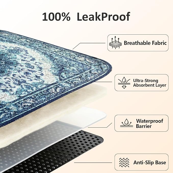Washable Pee Pads for Dogs, Reusable Puppy Potty Training Pads, Ultra-Absorbent Thick Waterproof Leak-Proof Non-Slip Pads & Mat for Crate, Playpen, Floor, Whelping & Housebreaking , 2 Pack 48"x72"