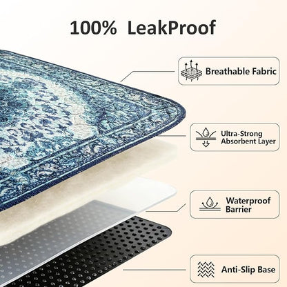 Washable Pee Pads for Dogs, Reusable Puppy Potty Training Pads, Ultra-Absorbent Thick Waterproof Leak-Proof Non-Slip Pads & Mat for Crate, Playpen, Floor, Whelping & Housebreaking , 2 Pack 54"x54"