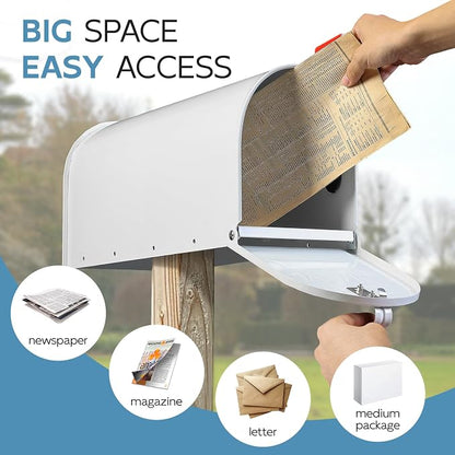 BlissBoard Metal Mailboxes Post Mount, Galvanized Steel Outside Mail Box, Standard Medium Capacity, 20 x 8.7 x 6.7 Inches, White