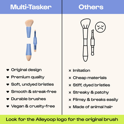 Makeup Brush Set Alleyoop Multi-Tasker 4-in-1 Travel Make Up Brush Set + Blending Sponge Refill Pack – Compact Makeup Brushes for Foundation, Blush, Bronzer, Contour, Eyeshadow, Brows & Liner
