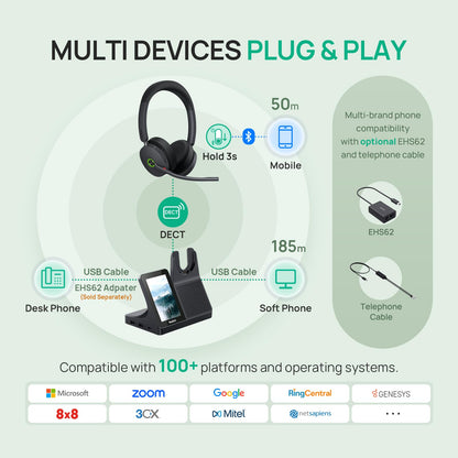 Yealink WH68 Workstation DECT Wireless Headset with 4" Touch Screen,4 Mic Hybrid ANC, 606ft Range,All in One Workstation with Speaker,3X USB Hub Office Headset for Desk Phone,Computer,Cellphone