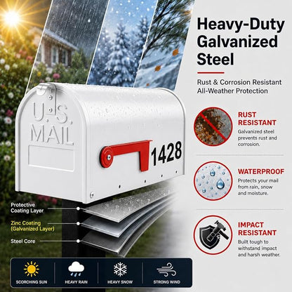 Mailbox for Outside,Metal Post Mount Outdoor MailBoxes - with Tools,Screws,Number Stickers,Red Flag Indicated,Medium Capacity,Galvanized Steel,Waterproof Mail Box for House Outside,20 x 8.7 x 6.7 ”