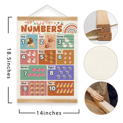 Alphabet Numbers Poster Set of 2, Alphabet Numbers Wall Art, ABC and 1-20 Numbers Canvas Print Banner,Toddler Learning Educational Poster for Playroom Nursery Classroom Decor14x18.5inch (2, Orange)