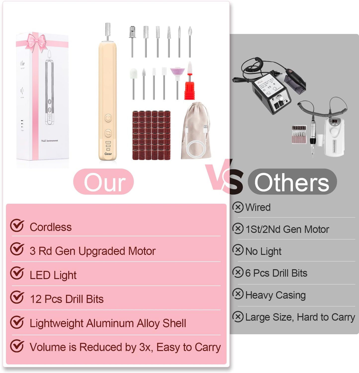 Professional Nail Drill Set, 2,0000 RPM Electric Nail File with 12 Grinding Head & 100Pcs Sanding Bands for Acrylic Gel Nails, Manicure and Polishing (Beige)