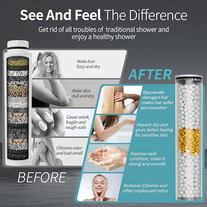 SR SUN RISE NSF Certified Filtered Shower Head with Handheld for Hard Water to Remove Chlorine High Pressure 9-Spray Setting (with Power Wash) Anti-Clog Nozzles(1 Filter, Matte Black)