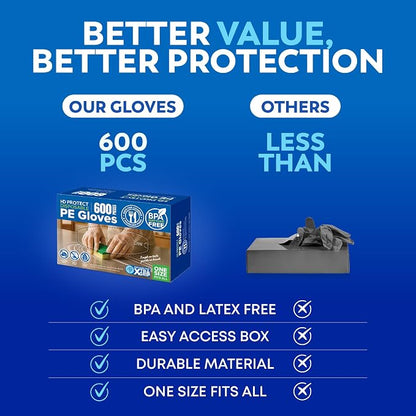 Disposable Food Service Gloves 600 Pack – Food Safe, BPA & Latex-Free HDPE – Food Prep Cryogenic Gloves Disposable, Kitchen Use, Serving & Crafts – Clear, Single-Use, Comfortable Fit