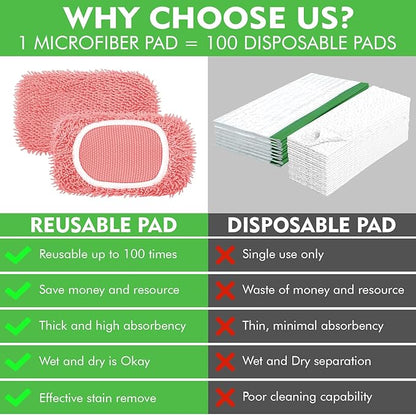 Reusable Microfiber Mop Pads