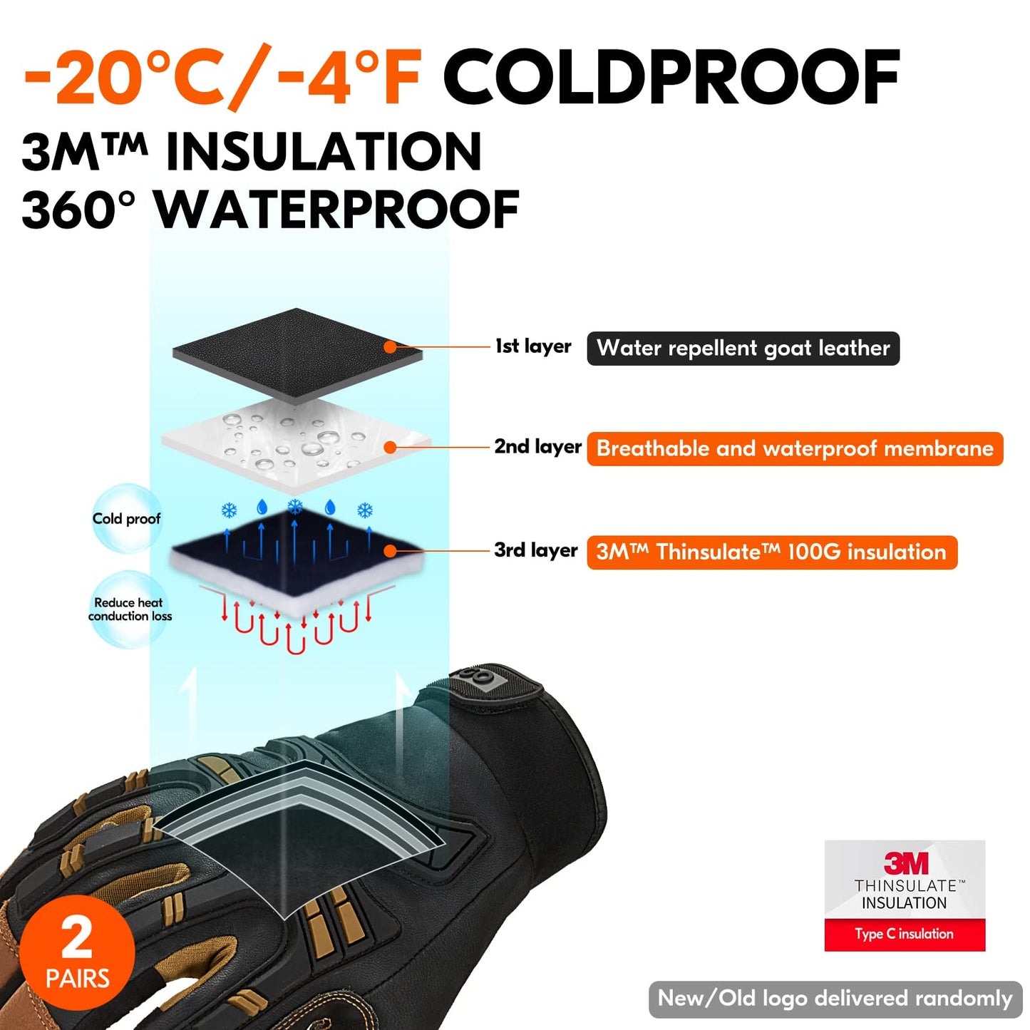 Vgo... 2-Pairs -4℉ or above Winter Waterproof High Dexterity Heavy Duty Mechanic Glove, Rigger Glove, Anti-vibration, Anti-abrasion, Touchscreen (Size L, Brown, GA8954FW)