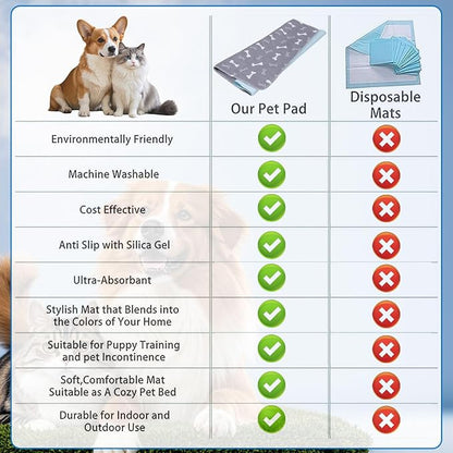 Puppy Pads with Pheromones,Washable Puppy Pee Pads for Dogs,Reusable Puppy Pads Washable for Dogs & Cats, Washable,Durable Leak-Proof & Anti-Slip Pet Training Pads for Home & Trave(Brown-1+Brown-2, S)