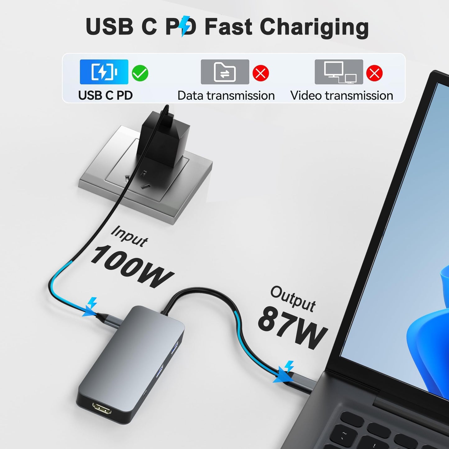 Laptop Docking Station Dual Monitor for Dell/HP/Lenovo/Mac, HDMI Splitter for Dual Monitors Extended Display, Dual Monitor Adapter 4K@60hz, USB C Docking Station for Laptop with HDMI/USB/PD/SD/TF