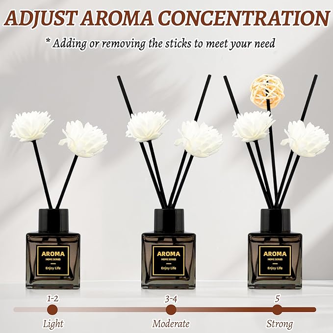 Black Glass Bottle Scent Diffuser, 1.7 oz Reed Diffuser with Sticks, Home Fragrance for Bookshelf, Bedroom Vanity, Office Desk & Bathroom Decor, Air Freshener for Aesthetic Room Decor (Freesia)