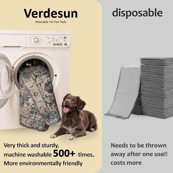 Washable Pee Pads for Dogs, Reusable Puppy Potty Training Pads, Ultra-Absorbent Thick Waterproof Leak-Proof Non-Slip Pads & Mat for Crate, Playpen, Floor, Whelping & Housebreaking , 2 Pack 54"x54"