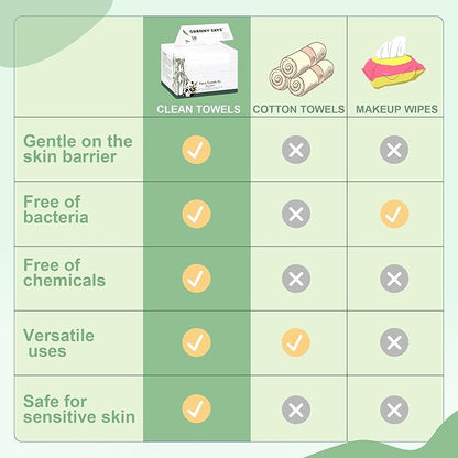 GRANNY SAYS Disposable Face Towel, Face Towelettes Disposable, Disposable Towels