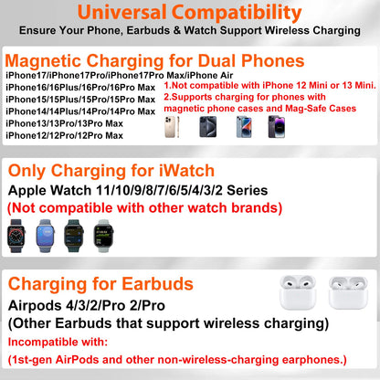 Dual Phone Magnetic Wireless Charging Station for Apple Devices/Apple Ecosystem, 7-Color Auto Light & 12H Clock, Multi-Device Charger for iPhone 17/16/15, for iWatch 11/10/9 & AirPods Pro3(Black