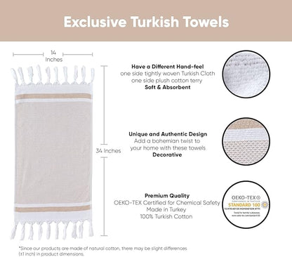 sea me at home Turkish Hand Towels