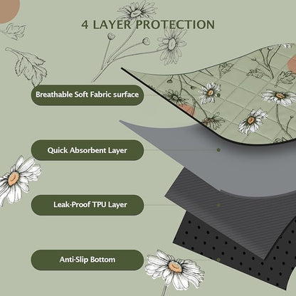 IEUUMLER Washable Pee Pads for Dogs, 2 Pack Non-Slip & Waterproof Pack Whelping Pad, Reusable Washable Puppy Potty Training Pad with Fast Absorbent for Playpen EU007 (Grass Green Daisy, 24"X18"-2pcs)