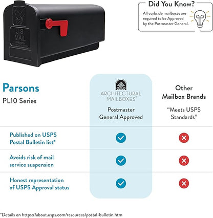 Architectural Mailboxes Parsons Post Mount Mailbox, Black, Medium | Durable plastic build with weather-resistant outdoor construction. USPS approved.