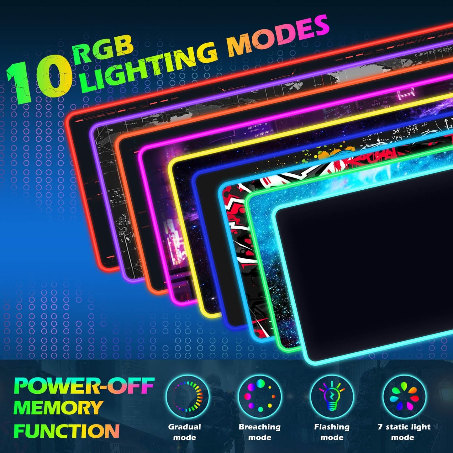 ToLuLu RGB Gaming Wireless Charging Mouse Pad, 5/7.5/10/15W 10 Light Modes LED Mouse Pad Computer Keyboard Mat Mousepad, 800x300x4MM Extended Large Desk Mat for Gaming, MacBook, Laptop, PC, Galaxy