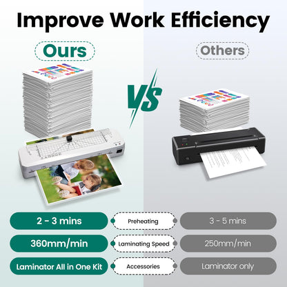 Laminator, A3 Laminator Machine with Built-in Trimmer, 70 Seconds Quick Warm-Up, Cold and Thermal Laminating with 50 Sheets, NTC Technology for Home Office School