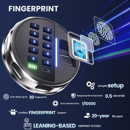 Grimtron 𝟐𝟎 𝐋𝐁 Smart Biometric Safe with Fingerprint Lock, Silent Mode, Backlit Keypad and LED Light, Small Caja Fuerte 𝐆𝐢𝐟𝐭𝐬 𝐟𝐨𝐫 𝐌𝐨𝐭𝐡𝐞𝐫‘𝐬 𝐃𝐚𝐲(9.84"H x 9.84"D x 13.78"W)