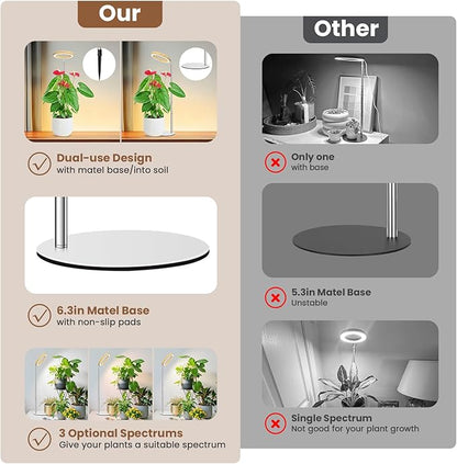 Aokrean Plant Grow Light, Full Spectrum 6.3in Plant Light for Indoor Growing, Height Adjustable 9.8"-37.4" with Auto Timer 6/12/16Hrs, 3 Optional Spectrums, 5 Brightness, Wood Grain Desk Growing Lamp