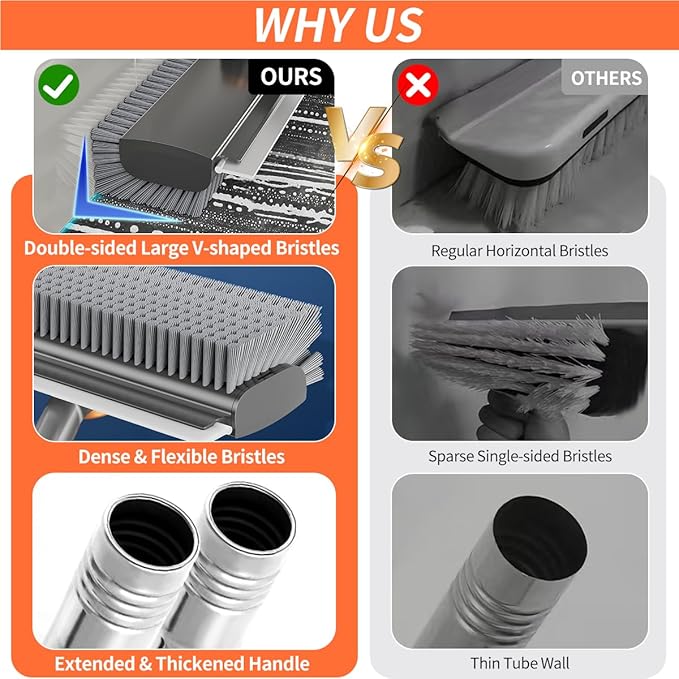 3 in 1 Floor Scrub Brush, Floor Scrubber