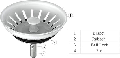 KANARY Kitchen Sink Basket Strainer Replacement