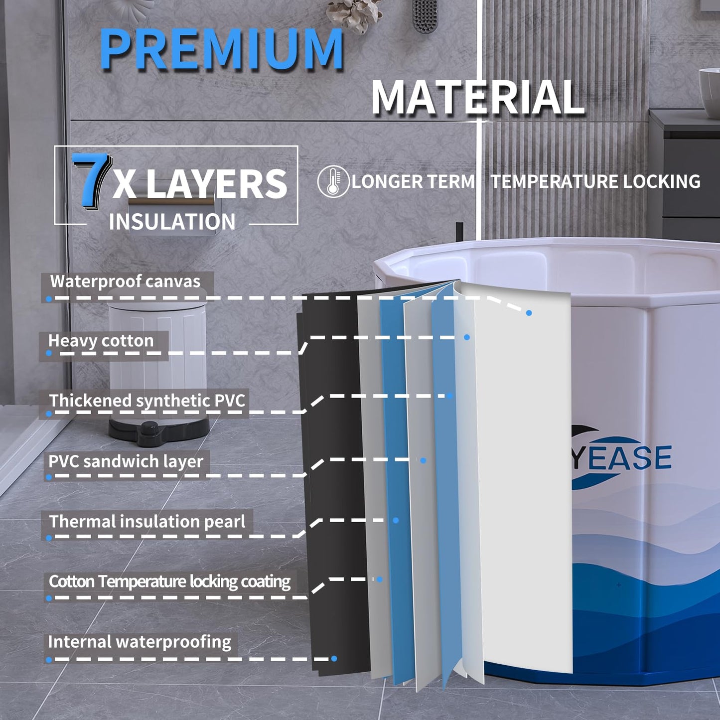 Newly Upgraded Portable Bath Tub for Adults -(31.5"L x 26"H) Foldable Cold Plunge Tub for Recovery - Collapsible Soaking Bath Tub for Shower Stall Home SPA - Outdoor Ice Bathtub for Athletes (White)