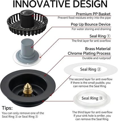 Kitchen Sink Stopper, 3 in 1 Pop Up Kitchen Sink Drain Strainer,