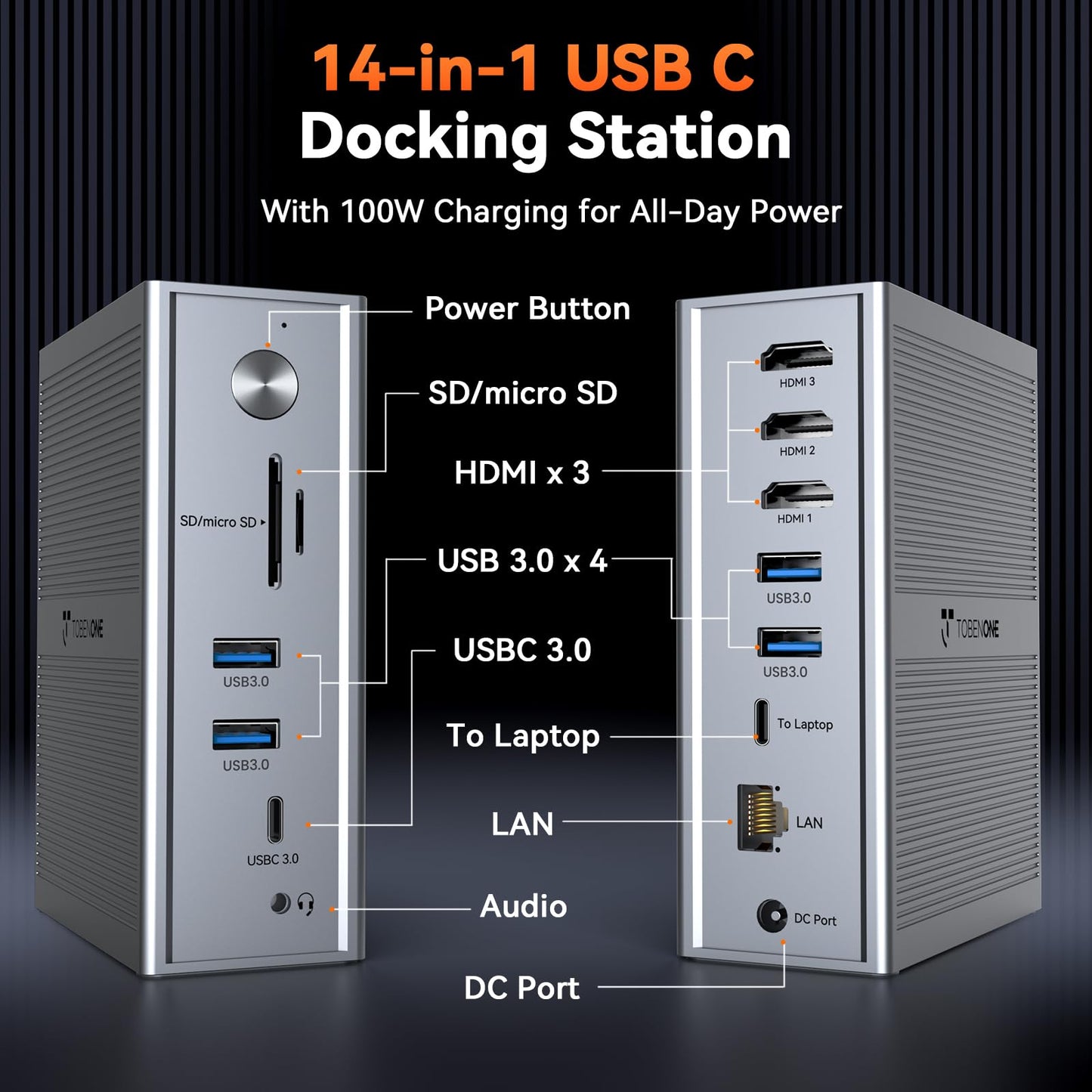 TobenONE USB C Laptop Docking Station 3 Monitors, Triple 4K DisplayLink Dock with 120W Power Adapter, for MacBook M1-M5/Mac mini/Windows, 3X HDMI, 5X USB, Gigabit Ethernet, Driver Required